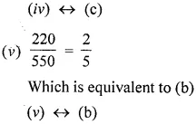 ML Aggarwal Class 6 Solutions for ICSE Maths Chapter 6 Fractions Check Your Progress 5