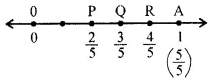 ML Aggarwal Class 6 Solutions for ICSE Maths Chapter 6 Fractions Ex 6.2 1