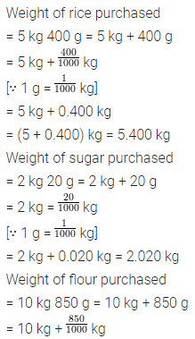 ML Aggarwal Class 6 Solutions for ICSE Maths Chapter 7 Decimals Check Your Progress 12