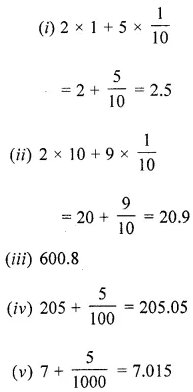 ML Aggarwal Class 6 Solutions for ICSE Maths Chapter 7 Decimals Ex 7.1 6