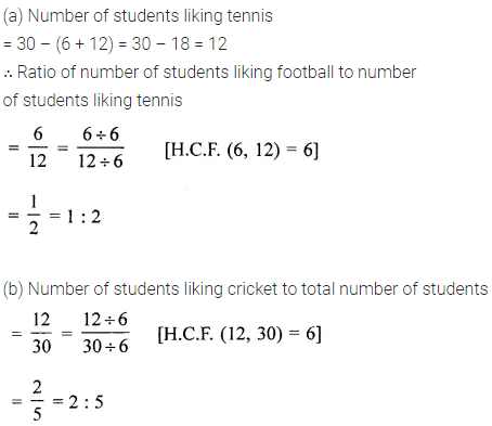 ML Aggarwal Class 6 Solutions for ICSE Maths Chapter 8 Ratio and Proportion Ex 8.1 14