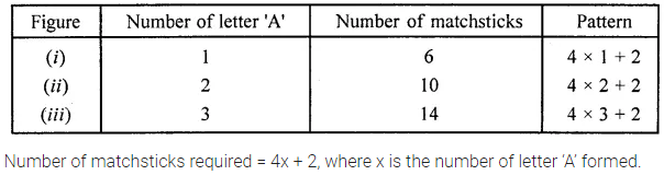 ML Aggarwal Class 6 Solutions for ICSE Maths Chapter 9 Algebra Ex 9.1 11