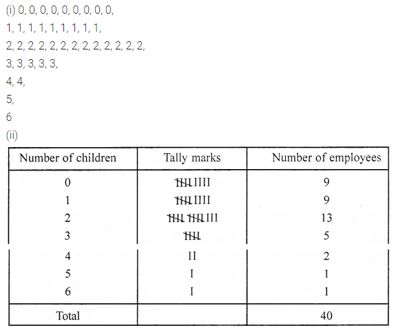 ML Aggarwal Class 6 Solutions for ICSE Maths Model Question Paper 6 20