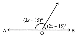 ML Aggarwal Class 7 Solutions for ICSE Maths Chapter 10 Lines and Angles Objective Type Questions 11