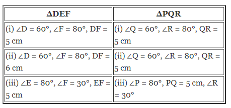 ML Aggarwal Class 7 Solutions for ICSE Maths Chapter 12 Congruence of Triangles Ex 12.2 6