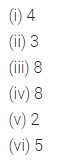 ML Aggarwal Class 7 Solutions for ICSE Maths Chapter 14 Symmetry Check Your Progress 6