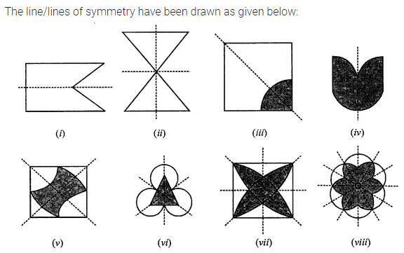 ML Aggarwal Class 7 Solutions for ICSE Maths Chapter 14 Symmetry Ex 14.1 2