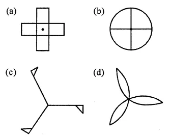 ML Aggarwal Class 7 Solutions for ICSE Maths Chapter 14 Symmetry Objective Type Questions 15