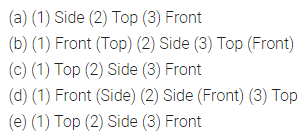 ML Aggarwal Class 7 Solutions for ICSE Maths Chapter 15 Visualising Solid Shapes Ex 15.3 6
