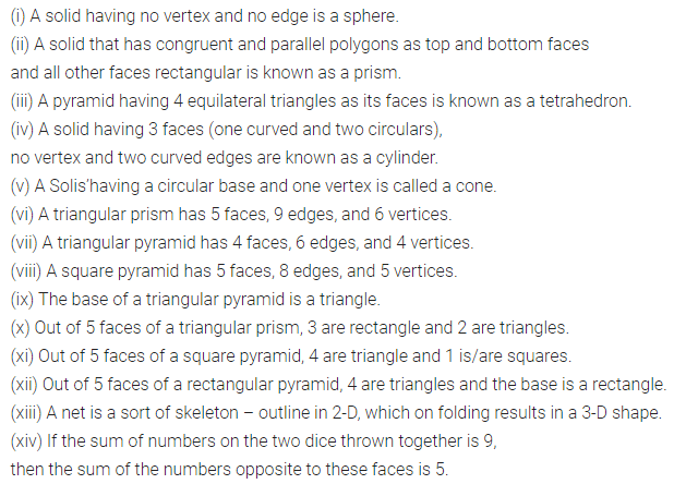 ML Aggarwal Class 7 Solutions for ICSE Maths Chapter 15 Visualising Solid Shapes Objective Type Questions 1