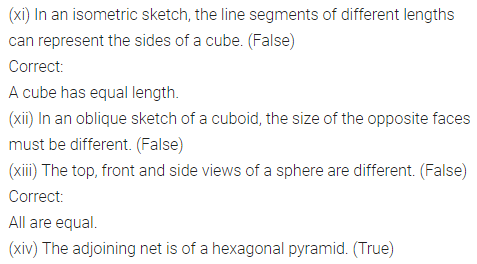 ML Aggarwal Class 7 Solutions for ICSE Maths Chapter 15 Visualising Solid Shapes Objective Type Questions 4