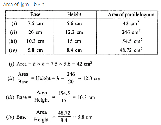 ML Aggarwal Class 7 Solutions for ICSE Maths Chapter 16 Perimeter and Area Ex 16.2 6