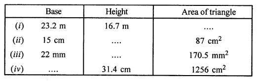 ML Aggarwal Class 7 Solutions for ICSE Maths Chapter 16 Perimeter and Area Ex 16.2 7