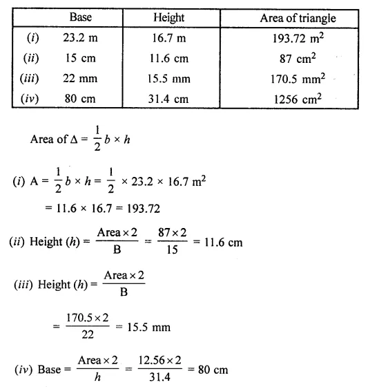 ML Aggarwal Class 7 Solutions for ICSE Maths Chapter 16 Perimeter and Area Ex 16.2 8