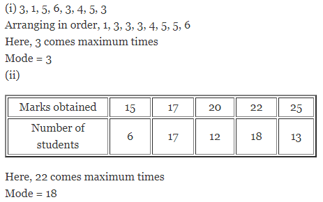 ML Aggarwal Class 7 Solutions for ICSE Maths Chapter 17 Data Handling Ex 17.3 3