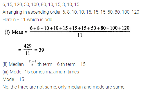 ML Aggarwal Class 7 Solutions for ICSE Maths Chapter 17 Data Handling Ex 17.3 7