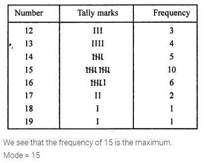 find the mode of the following data class 7 answer