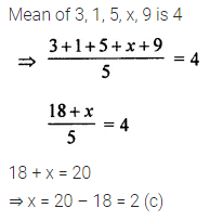 ML Aggarwal Class 7 Solutions for ICSE Maths Chapter 17 Data Handling Objective Type Questions 7