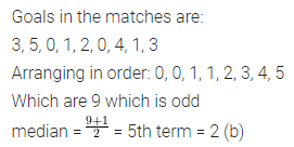 ML Aggarwal Class 7 Solutions for ICSE Maths Chapter 17 Data Handling Objective Type Questions 8