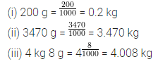 ML Aggarwal Class 7 Solutions for ICSE Maths Chapter 2 Fractions and Decimals Ex 2.5 13