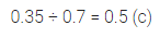 ML Aggarwal Class 7 Solutions for ICSE Maths Chapter 2 Fractions and Decimals Objective Type Questions 23