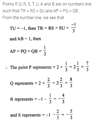 ML Aggarwal Class 7 Solutions for ICSE Maths Chapter 3 Rational Numbers Ex 3.2 3