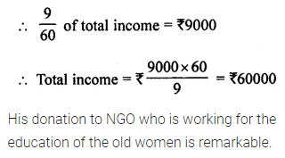 ML Aggarwal Class 7 Solutions for ICSE Maths Chapter 3 Rational Numbers Objective Type Questions 20