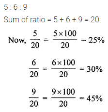 ML Aggarwal Class 7 Solutions for ICSE Maths Chapter 7 Percentage and Its Applications Check Your Progress 5