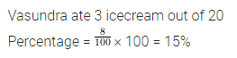 ML Aggarwal Class 7 Solutions for ICSE Maths Chapter 7 Percentage and Its Applications Ex 7.2 4