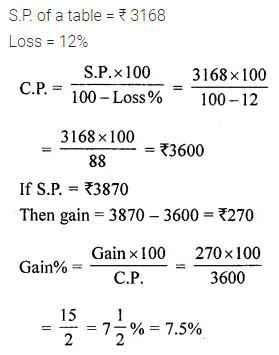 ML Aggarwal Class 7 Solutions for ICSE Maths Chapter 7 Percentage and Its Applications Ex 7.3 15