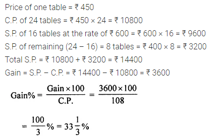 ML Aggarwal Class 7 Solutions for ICSE Maths Chapter 7 Percentage and Its Applications Ex 7.3 6