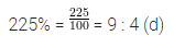 ML Aggarwal Class 7 Solutions for ICSE Maths Chapter 7 Percentage and Its Applications Objective Type Questions 8