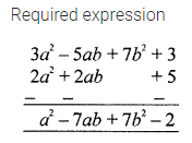 ML Aggarwal Class 7 Solutions for ICSE Maths Chapter 8 Algebraic Expressions Check Your Progress 11