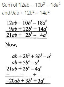 ML Aggarwal Class 7 Solutions for ICSE Maths Chapter 8 Algebraic Expressions Check Your Progress 13