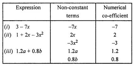 ML Aggarwal Class 7 Solutions for ICSE Maths Chapter 8 Algebraic Expressions Ex 8.1 11