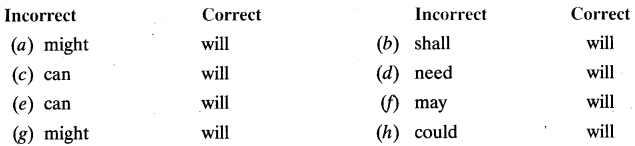 Modals Class 11 Format, Examples, Samples, Topic 2