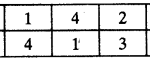 NCERT Solutions for Class 10 Maths Chapter 3 Pair of Linear Equations in Two Variables Ex 3.2 15a