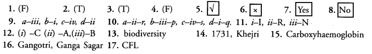 NCERT Solutions for Class 10 Science Chapter 16 प्राकृतिक संसाधनों का प्रबंधन छवि - 1