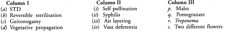 NCERT Solutions for Class 10 Science Chapter 8 How do Organisms Reproduce image - 3