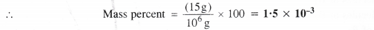 NCERT Solutions for Class 11 Chemistry Chapter 1 Some Basic Concepts of Chemistry 15