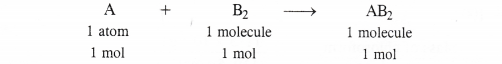 NCERT Solutions for Class 11 Chemistry Chapter 1 Some Basic Concepts of Chemistry 21