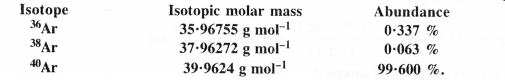 NCERT Solutions for Class 11 Chemistry Chapter 1 Some Basic Concepts of Chemistry 27