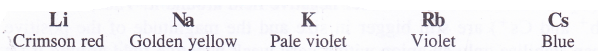 NCERT Solutions for Class 11 Chemistry Chapter 10 The s-Block Elements 2