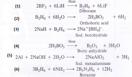 NCERT Solutions for Class 11 Chemistry Chapter 11 The p-Block Elements 30