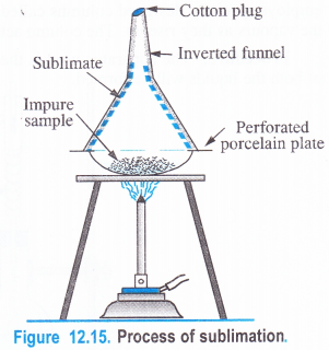 NCERT Solutions for Class 11 Chemistry Chapter 12 Organic Chemistry Some Basic Principles and Techniques 35