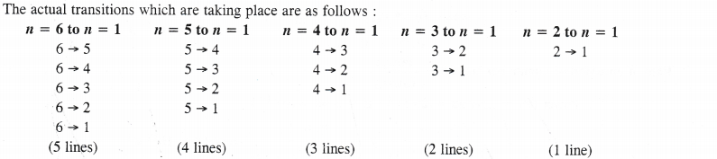 NCERT Solutions for Class 11 Chemistry Chapter 2 Structure of Atom 17