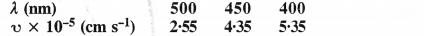 NCERT Solutions for Class 11 Chemistry Chapter 2 Structure of Atom 38