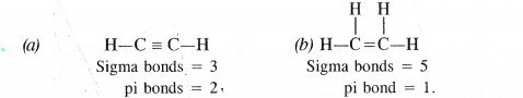 NCERT Solutions for Class 11 Chemistry Chapter 4 Chemical Bonding and Molecular Structure 31