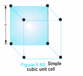 NCERT Solutions for Class 11 Chemistry Chapter 5 States of Matter Gases and Liquids 29