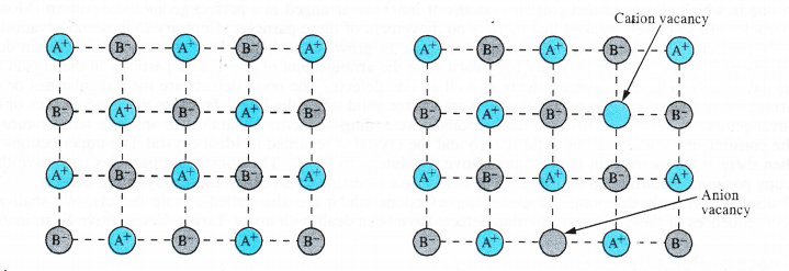 NCERT Solutions for Class 11 Chemistry Chapter 5 States of Matter Gases and Liquids 38